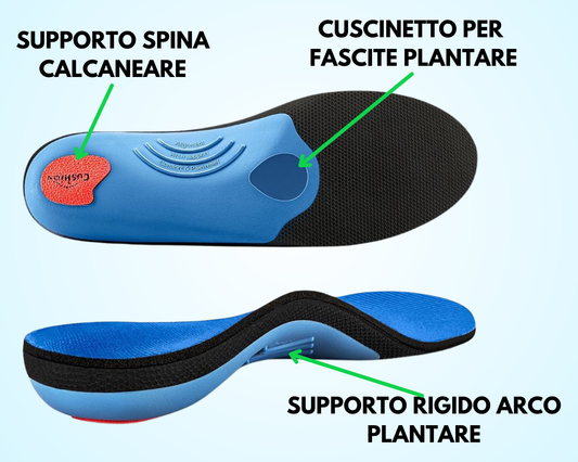 Plantare Ortopedico PowerComfort